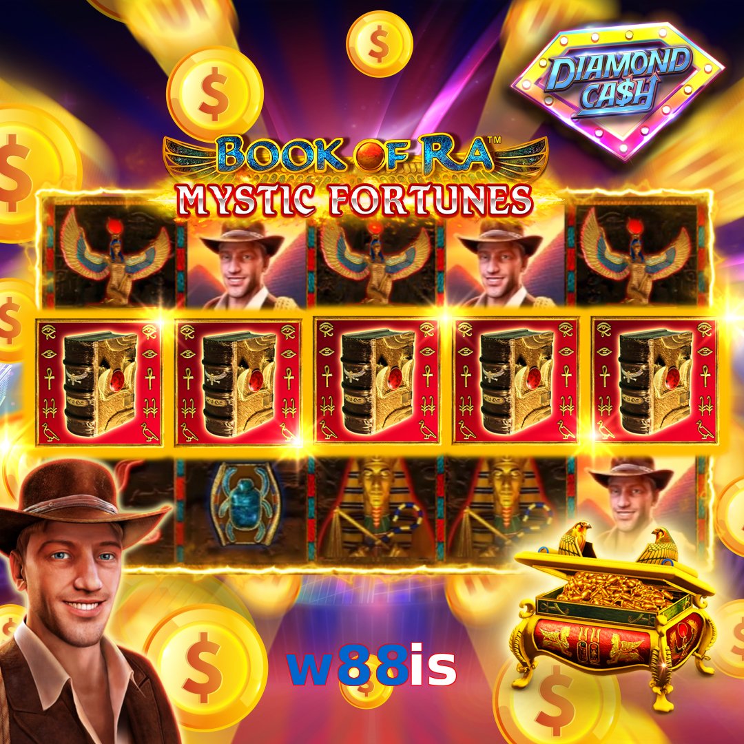 w88is