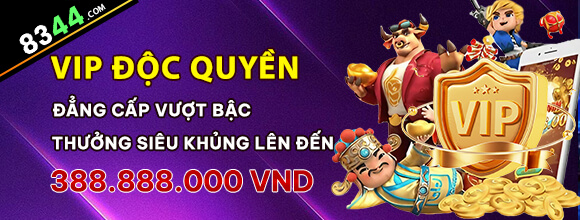 w88is