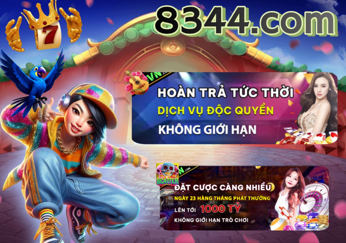 w88is