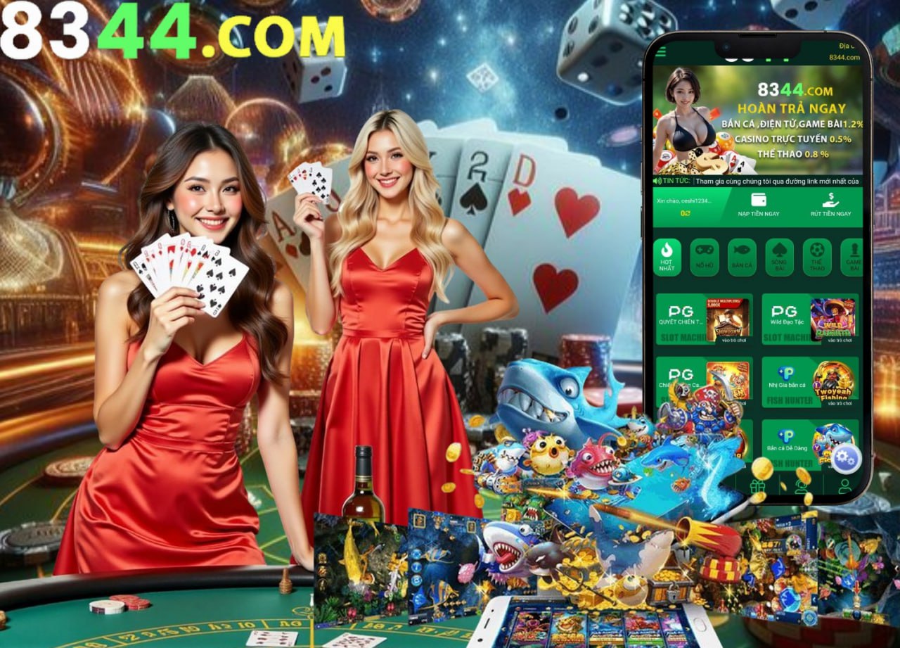 w88is