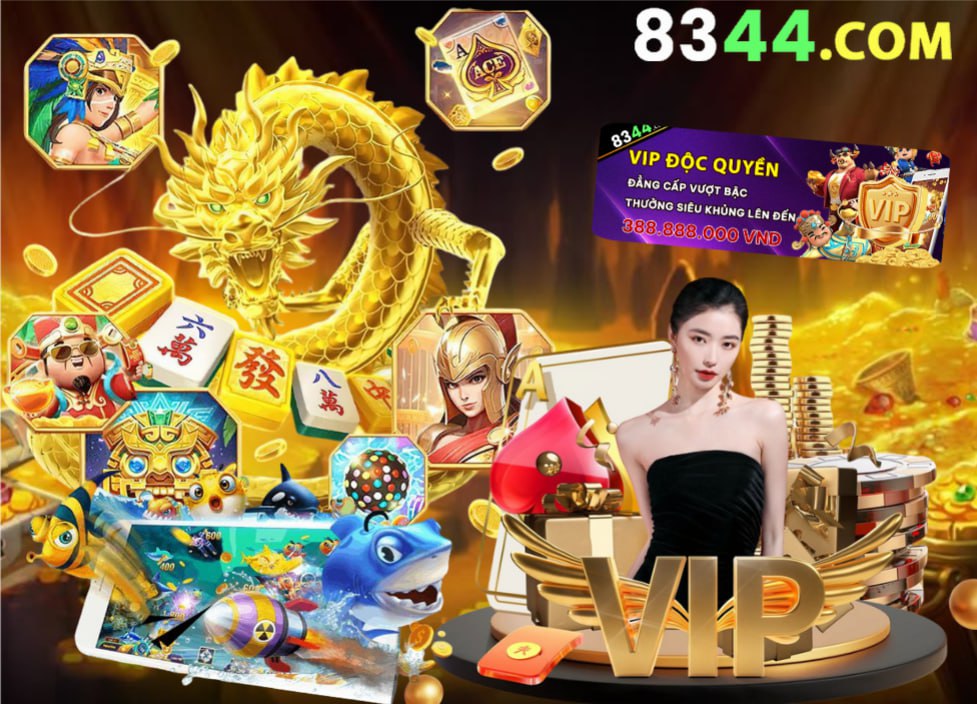 w88is