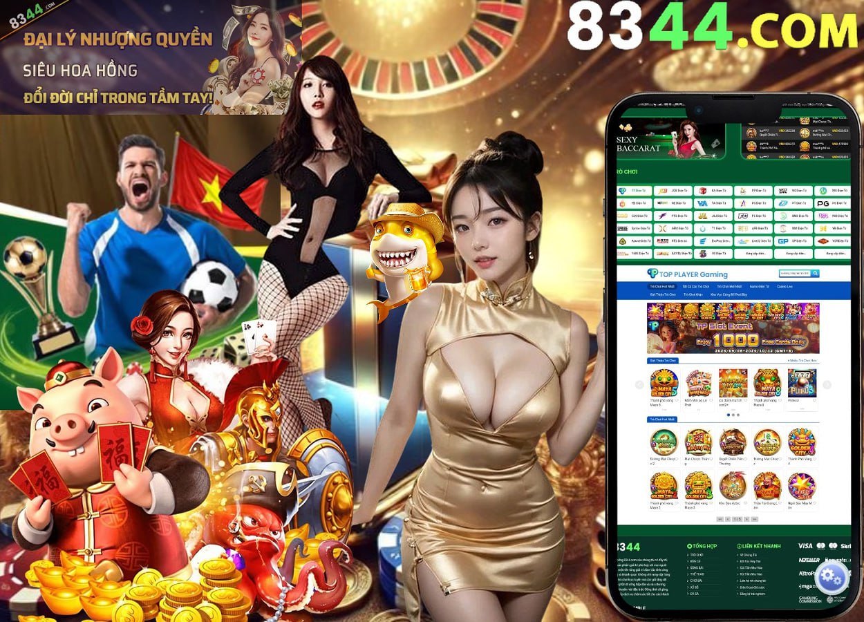 w88is