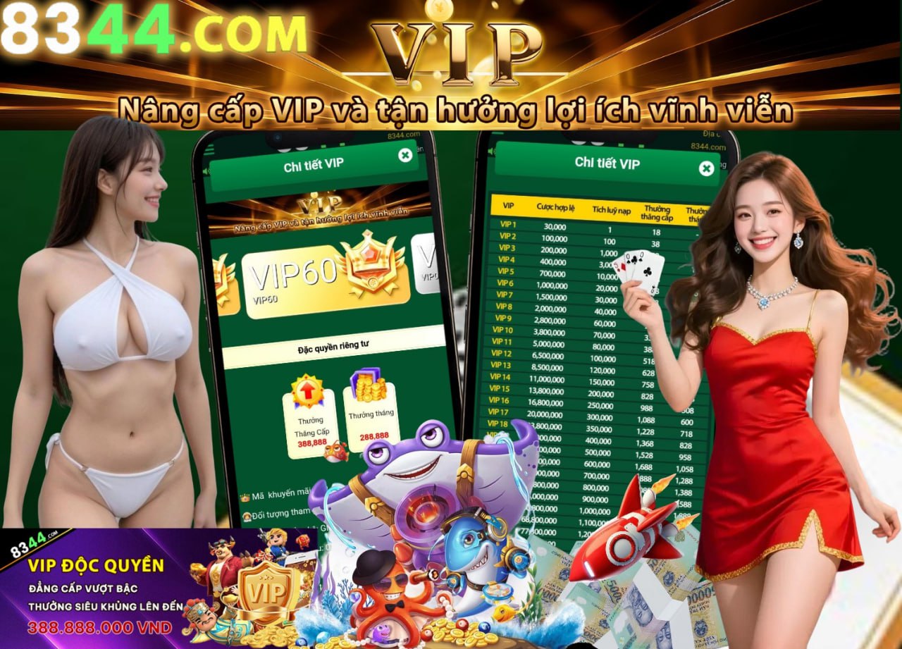 w88is