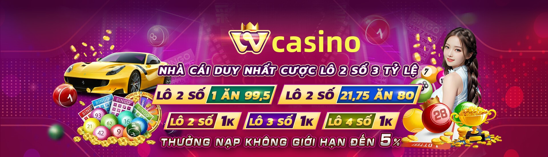 w88is